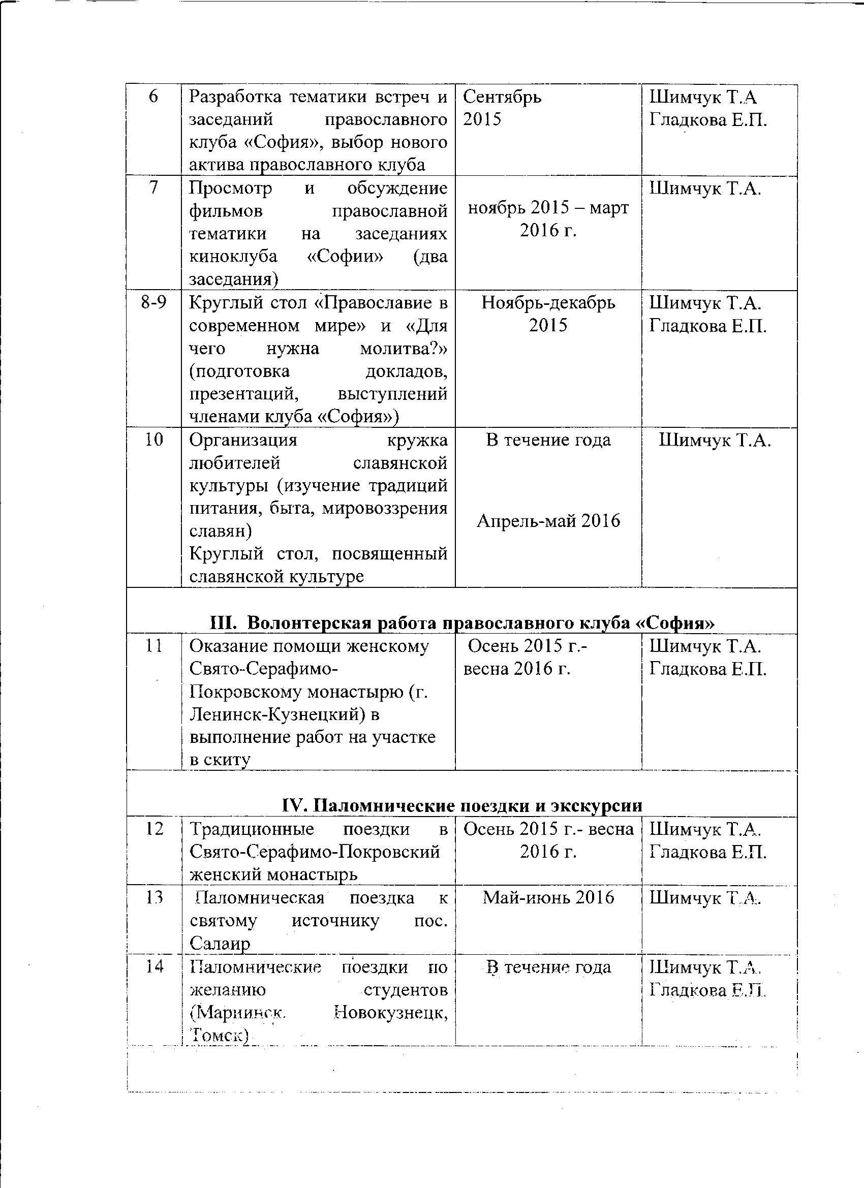 План работы православного клуба на 2015-2016 учебный год - Официальный сайт  Кузбасского ГАУ