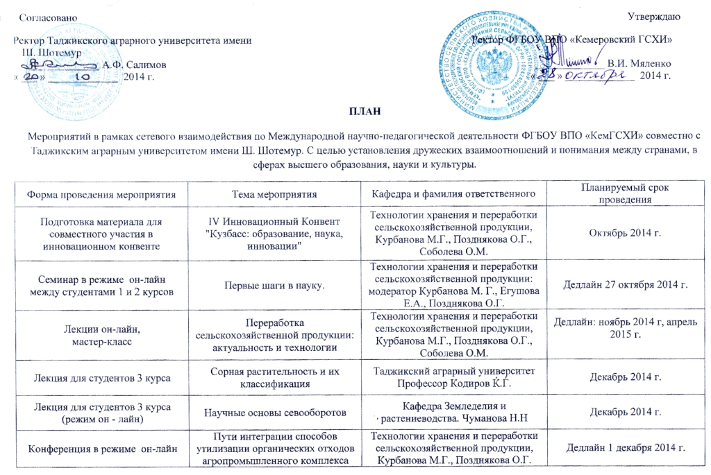 План проведения спортивного мероприятия образец